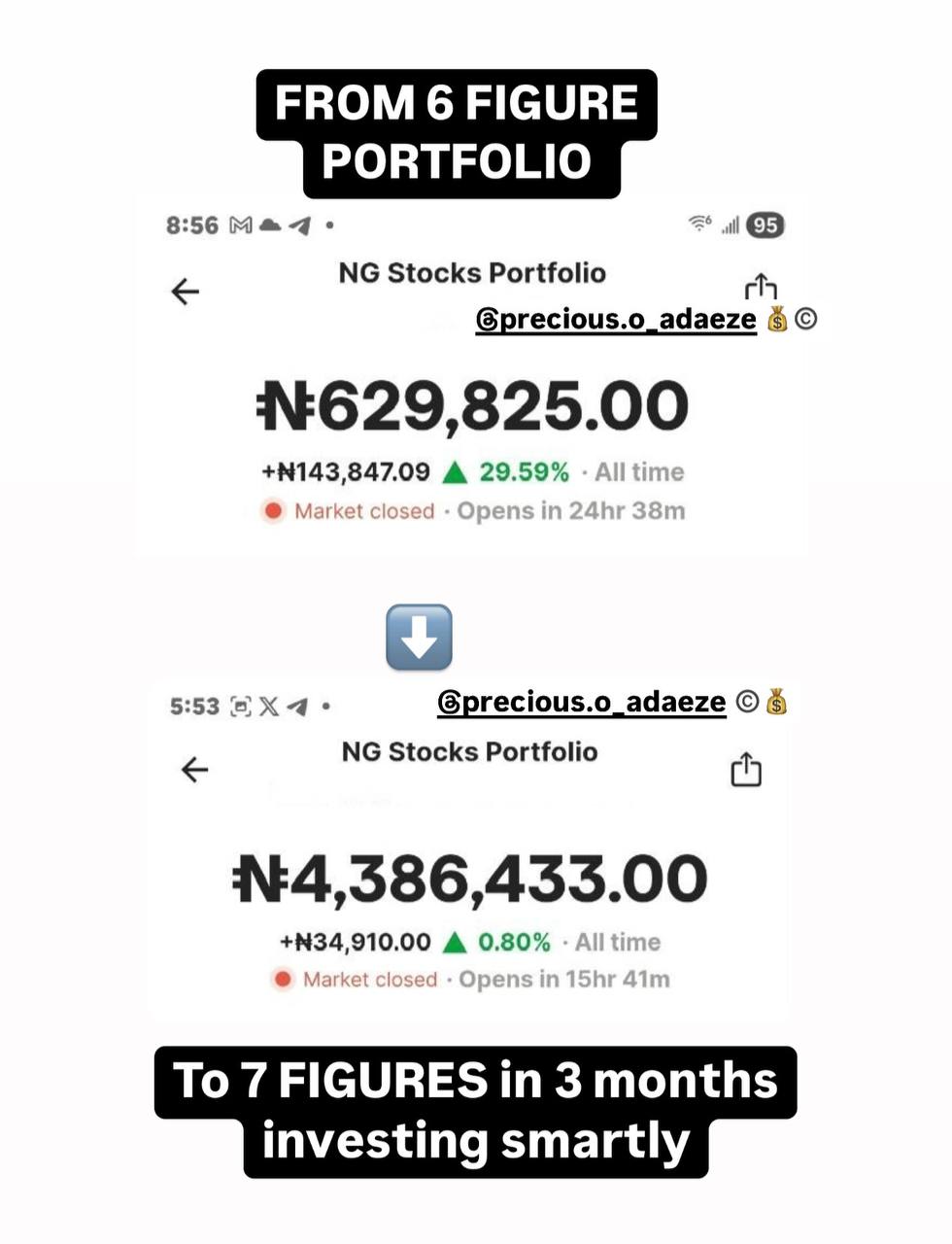 629K grown to over 4 million